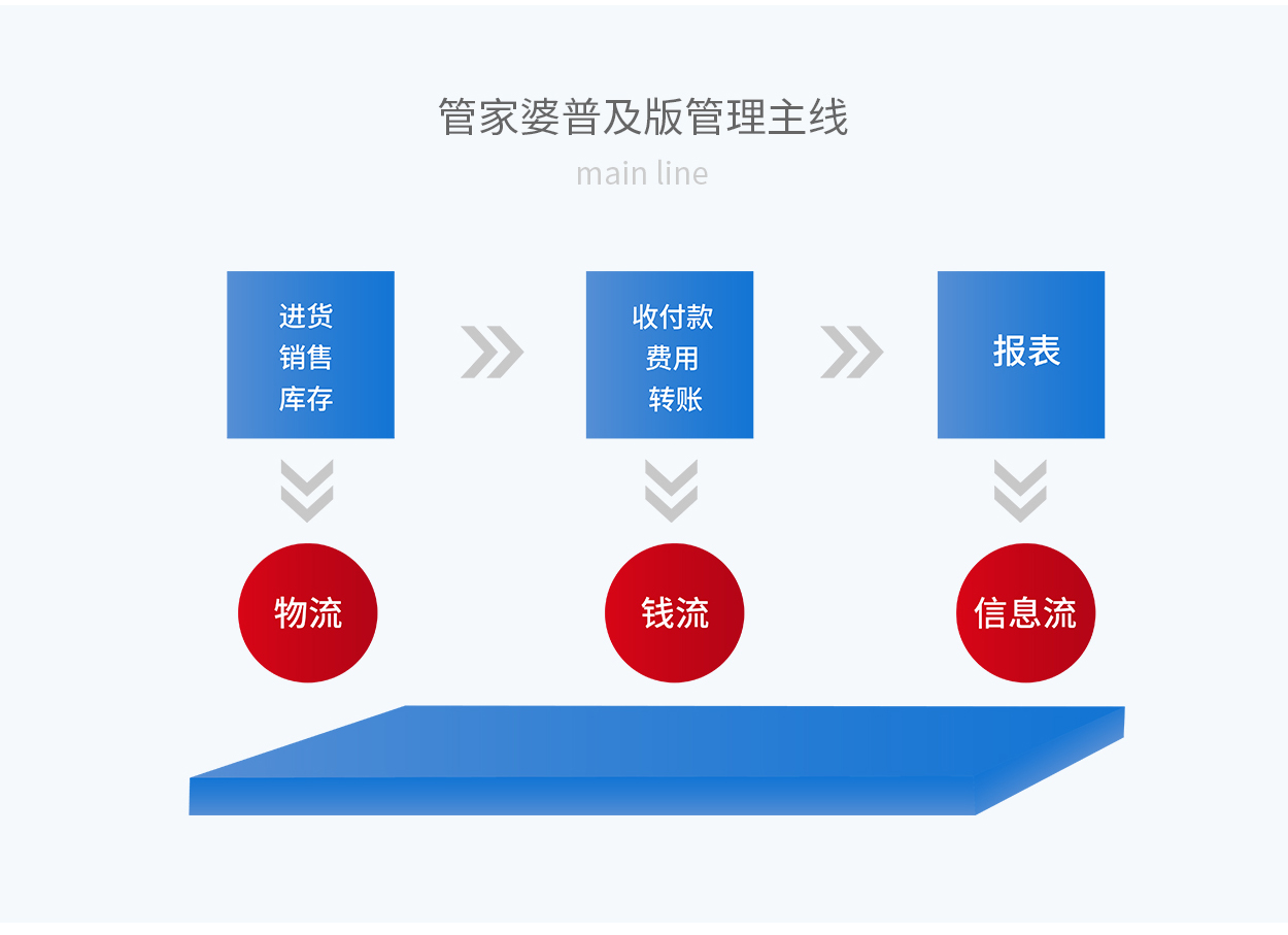 7777888888精准新管家|最佳解释解析落实