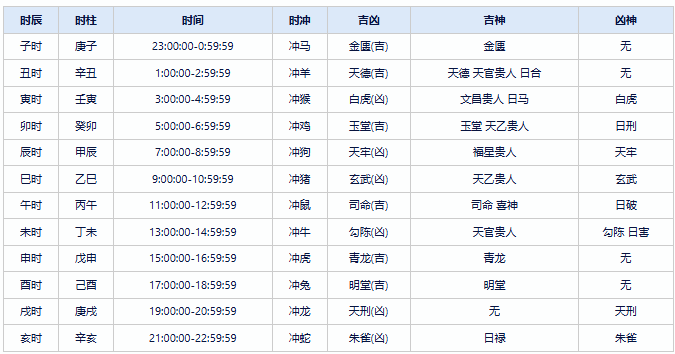 合作学习 第318页