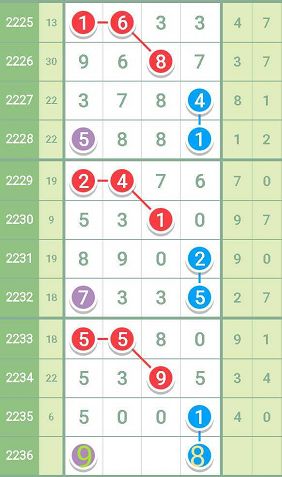 最准一肖一码100中特揭秘|最佳解释解析落实