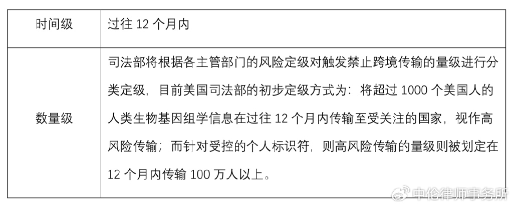 奥门正版资料免费大全|最佳解释解析落实