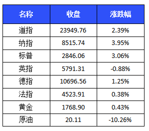 新澳门一码一码100准确|最佳解释解析落实