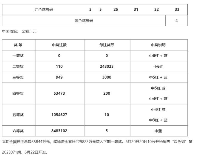 澳门一码一码100准确挂牌|最佳解释解析落实