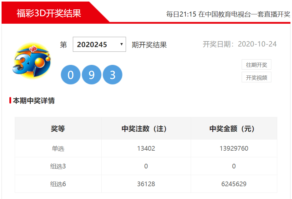 二四六天天彩资料大全网|最佳解释解析落实