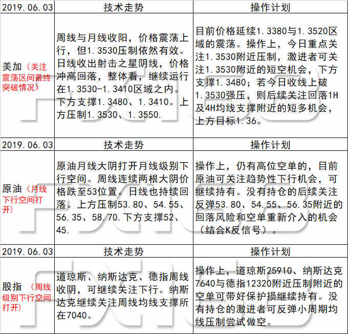 新澳天天开奖资料大全最新54期129期|最佳解释解析落实