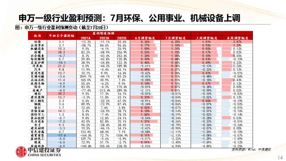 新澳2024今晚开奖结果|最佳解释解析落实