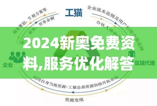 2024新奥正版资料免费|最佳解释解析落实