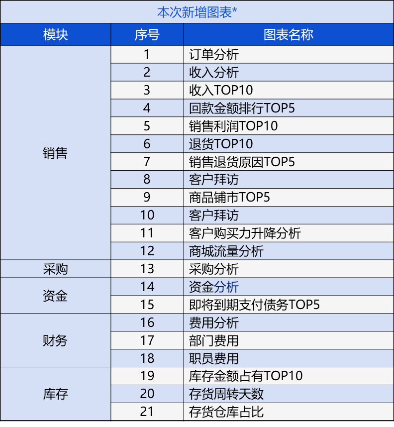 新奥管家婆免费资料2O24|最佳解释解析落实