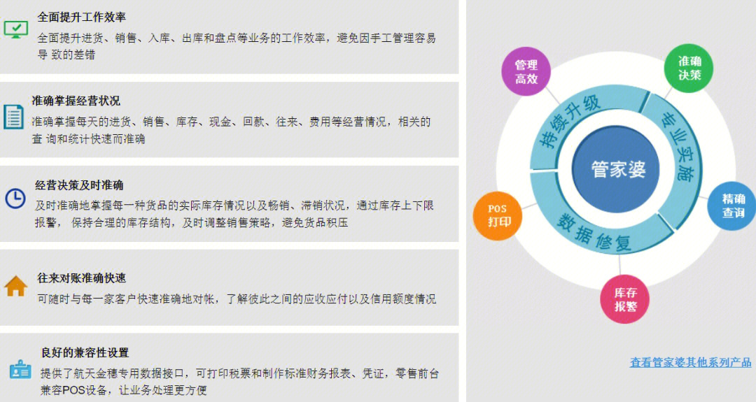 管家婆2024年资料来源|最佳解释解析落实