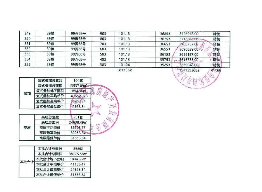 新奥门正版资料大全图片|最佳解释解析落实