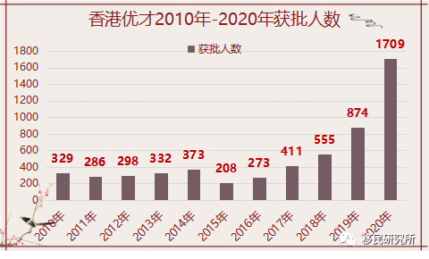 494949最快开奖结果+香港|最佳解释解析落实