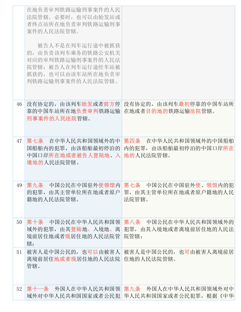 三肖必中特三肖必中|最佳解释解析落实