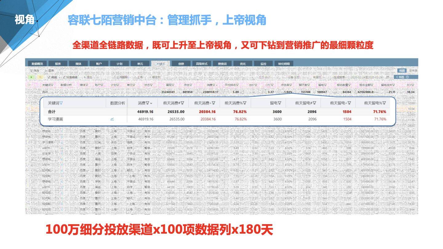 澳门管家婆100%精准|最佳解释解析落实