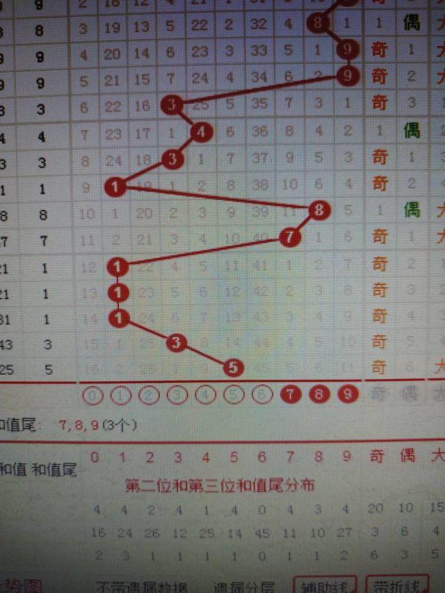 二四六香港管家婆期期准资料|最佳解释解析落实