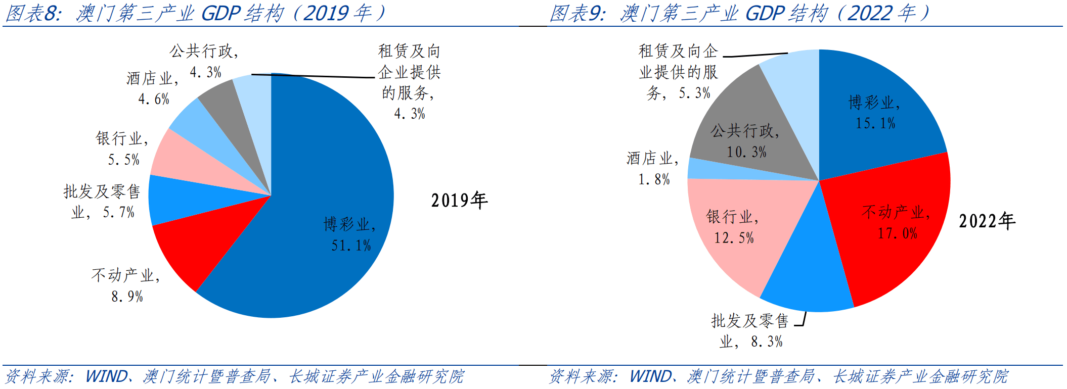 澳门资料大全正版|最佳解释解析落实