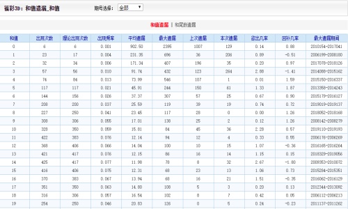 香港二四六开奖结果+开奖记录|最佳解释解析落实