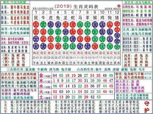 澳门正版资料大全资料生肖卡|最佳解释解析落实