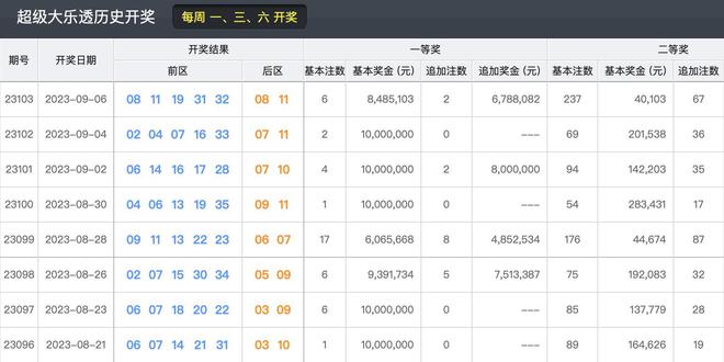 55123澳门开奖结果查询|最佳解释解析落实