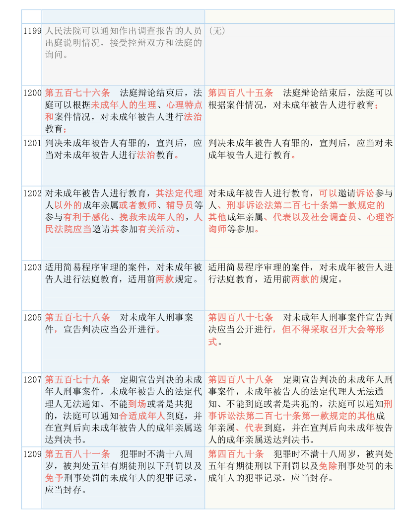 三肖必中特三肖三码免费公开|最佳解释解析落实