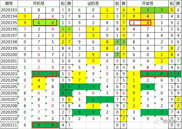 2024澳门特马今晚开奖138期|最佳解释解析落实