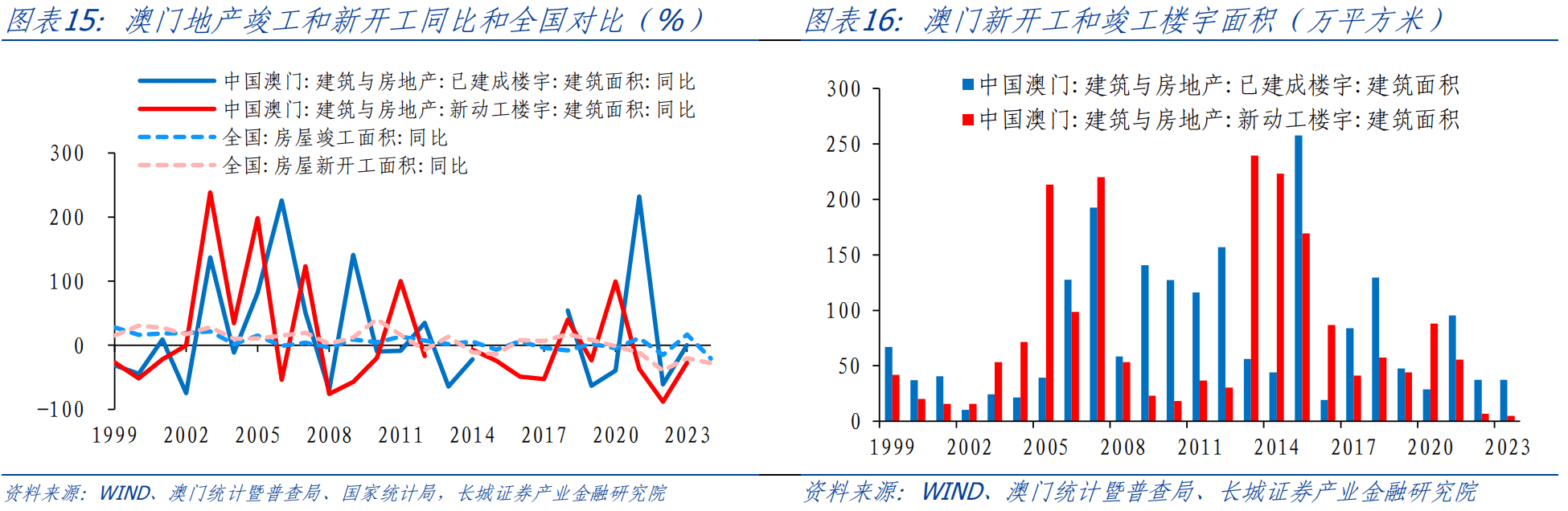 新澳门资料大全正版资料|最佳解释解析落实