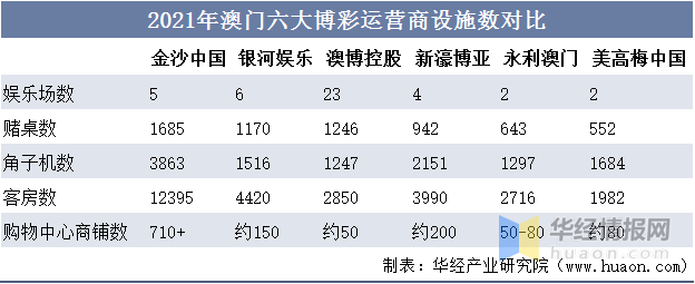 新澳门天天开奖资料大全|最佳解释解析落实