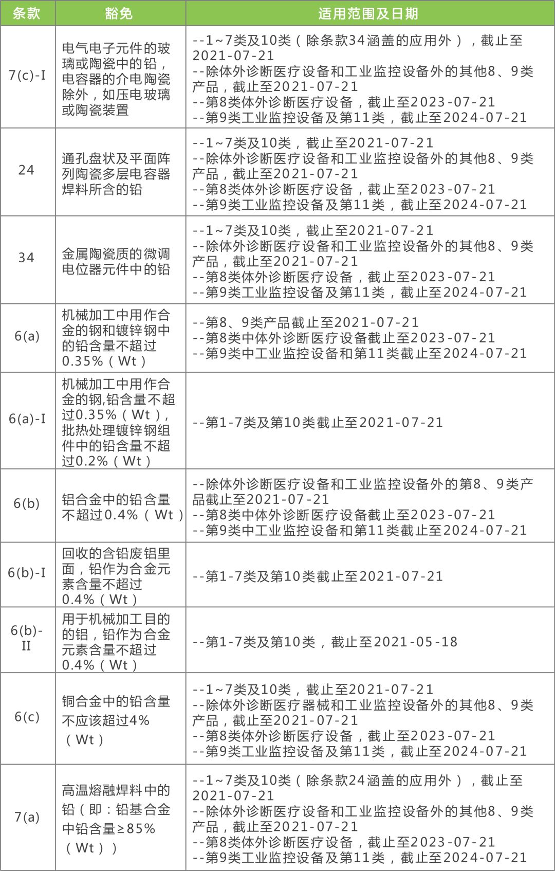 澳门一码一肖一特一中|最佳解释解析落实