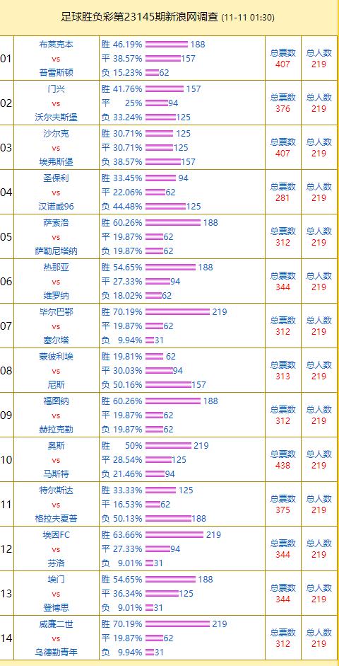 今晚澳门特马开什么号码|最佳解释解析落实