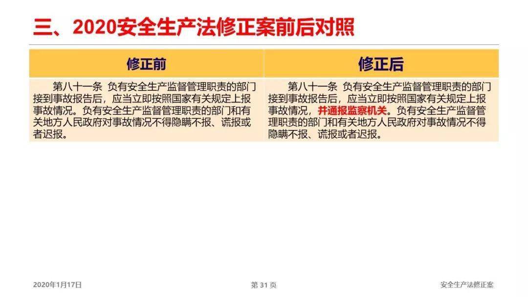 新澳天天开奖免费资料|最佳解释解析落实