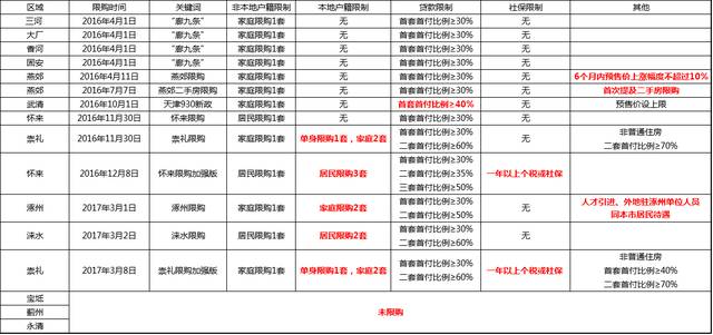 正版资料免费资料大全九点半|最佳解释解析落实