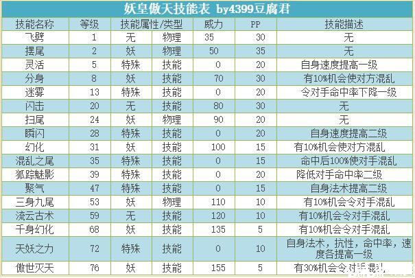 新澳门一码一码100准确|最佳解释解析落实