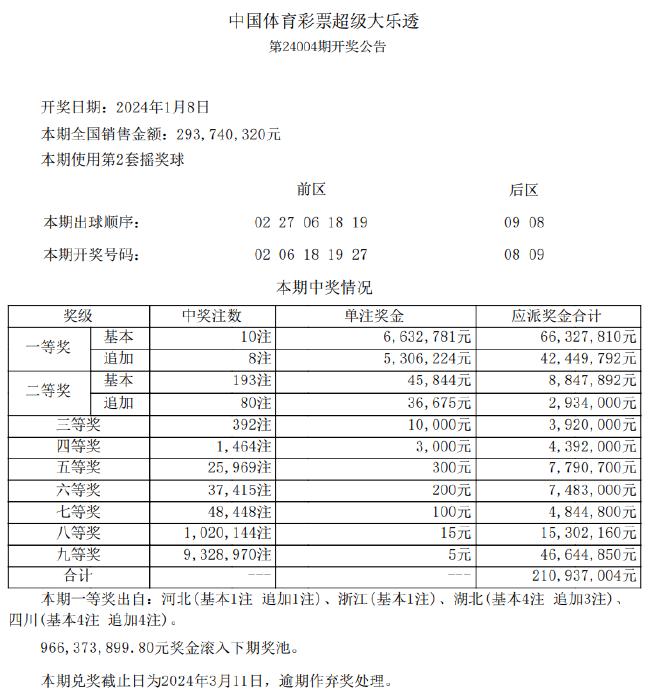 新澳天天彩正版免费资料观看|最佳解释解析落实