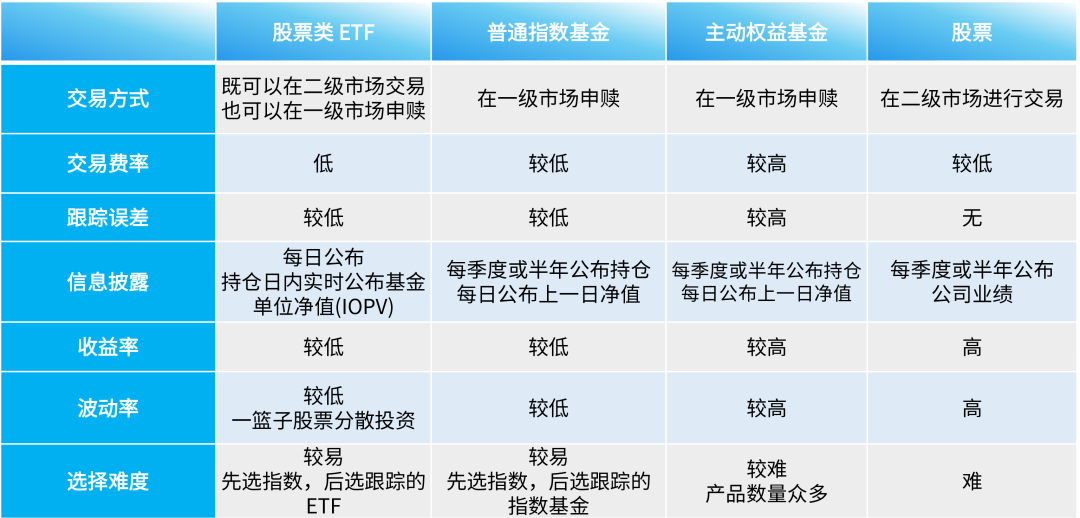 2024全年資料免費大全優勢?|最佳解释解析落实