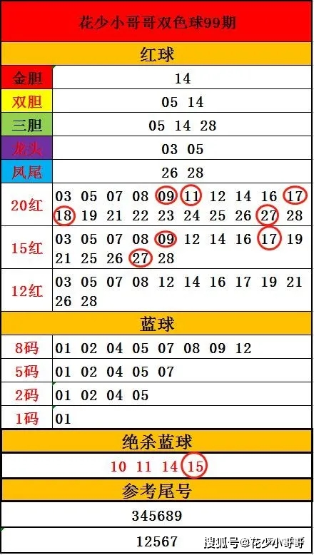 2024澳门今晚开奖结果|最佳解释解析落实