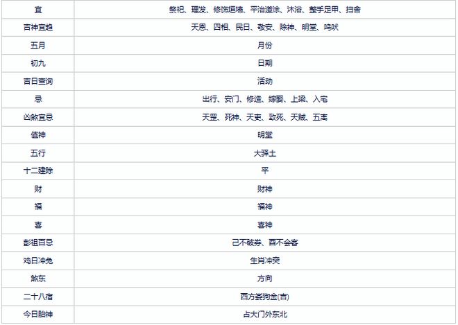 2024全年资料免费大全|最佳解释解析落实