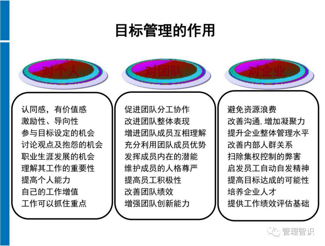 管家婆100%中奖|最佳解释解析落实