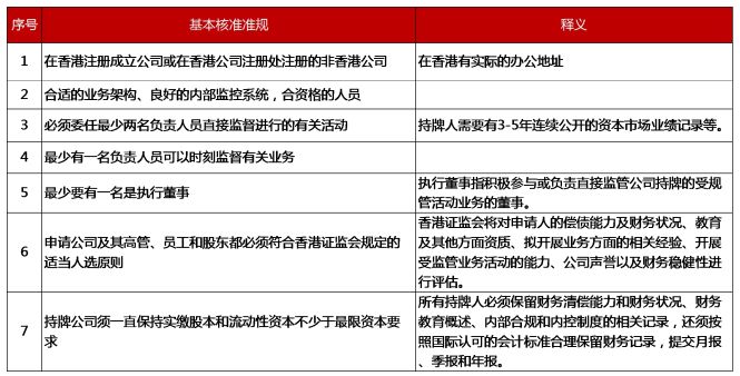 2024香港正版资料大全视频|最佳解释解析落实