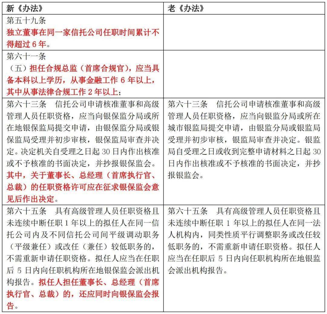 新澳全年免费资料大全|最佳解释解析落实