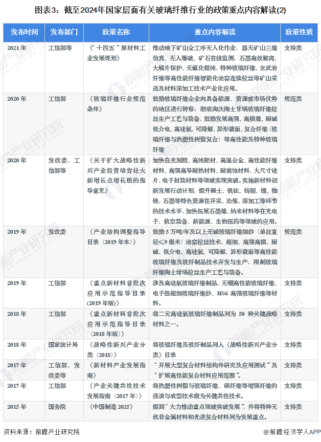 2024年正版资料免费大全功能介绍|最佳解释解析落实