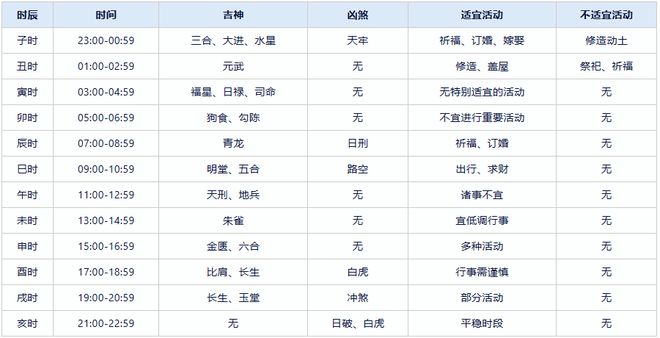 2024年资料免费大全|最佳解释解析落实