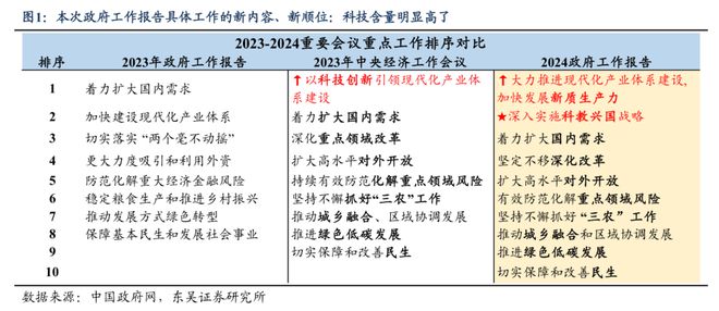 7777788888澳门开奖2024年|最佳解释解析落实