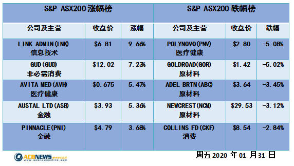 2024新澳历史开奖|最佳解释解析落实