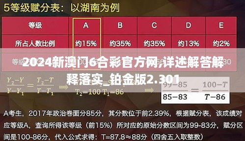 新粤门六舍彩资料正版|最佳解释解析落实