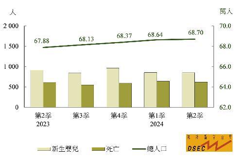 2024年澳门的资料|最佳解释解析落实