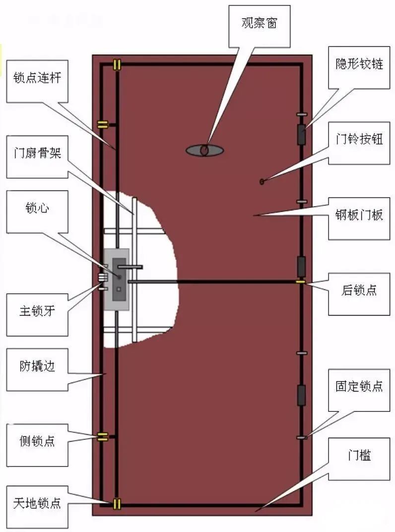 新门内部资料精准大全|最佳解释解析落实