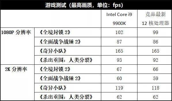 澳门一码一肖100准吗|最佳解释解析落实