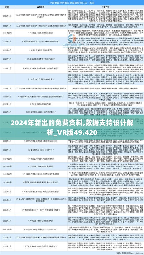 2024年正版资料免费大全功能介绍|最佳解释解析落实