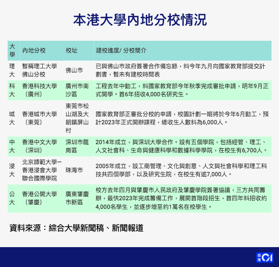 自主学习 第298页