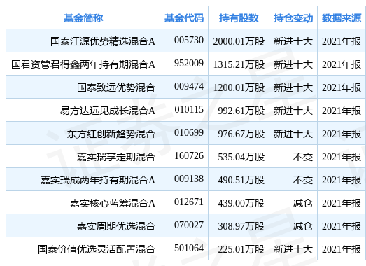 新奥天天免费资料大全正版优势|最佳解释解析落实