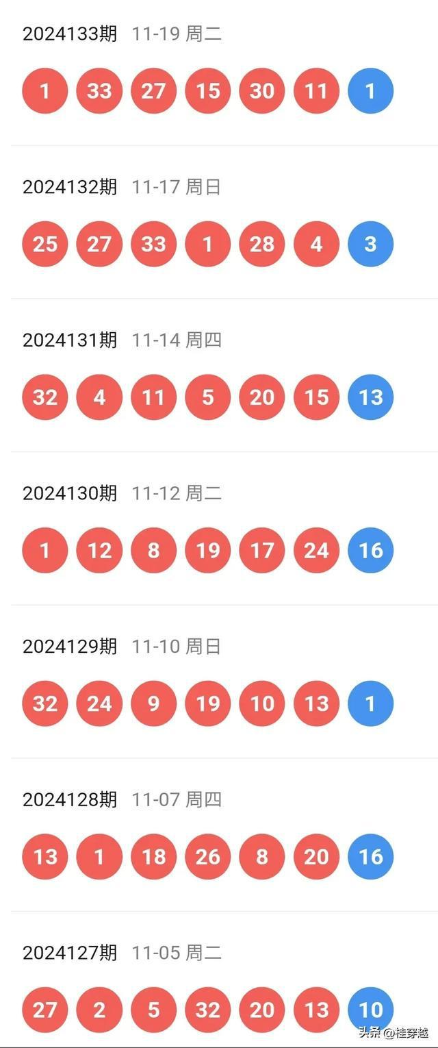 2024澳门天天开好彩精准24码|最佳解释解析落实