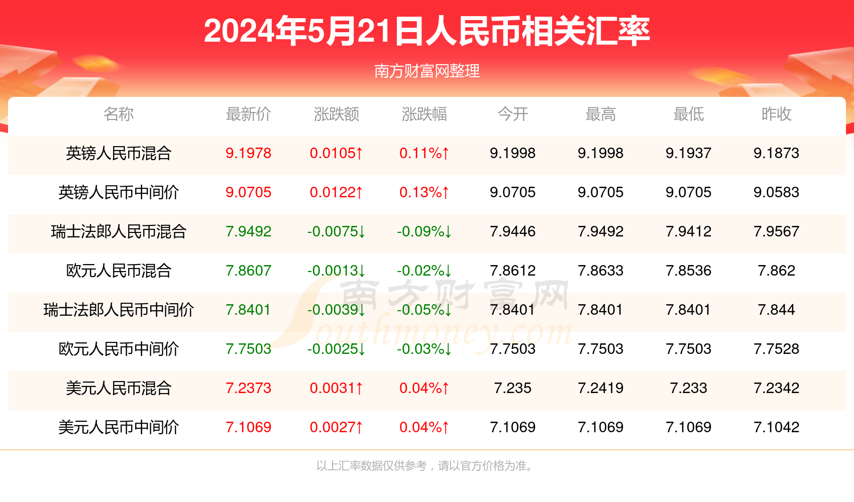 2024澳门今天晚上开什么生肖啊|最佳解释解析落实